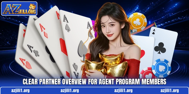 Clear partner overview for agent program members